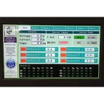 HMI indicators and controls