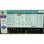 HMI indicators and controls